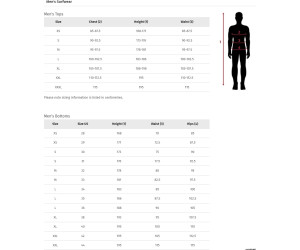 Штани Rip Curl STAPLER TRACKPANT PINE NIGHT Штани Rip Curl STAPLER TRACKPANT PINE NIGHT